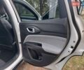 Белый Джип Компас, объемом двигателя 2 л и пробегом 18 тыс. км за 20700 $, фото 12 на Automoto.ua