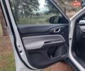 Белый Джип Компас, объемом двигателя 2 л и пробегом 18 тыс. км за 20700 $, фото 9 на Automoto.ua