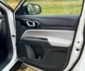Білий Джип Compass, об'ємом двигуна 2 л та пробігом 3 тис. км за 24300 $, фото 17 на Automoto.ua
