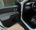 Белый Джип Компас, объемом двигателя 0 л и пробегом 6 тыс. км за 10000 $, фото 7 на Automoto.ua