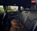 Білий Джип Compass, об'ємом двигуна 2 л та пробігом 75 тис. км за 19700 $, фото 88 на Automoto.ua