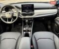 Білий Джип Compass, об'ємом двигуна 2 л та пробігом 2 тис. км за 22900 $, фото 36 на Automoto.ua