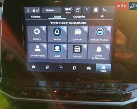 Белый Джип Компас, объемом двигателя 2 л и пробегом 8 тыс. км за 19800 $, фото 5 на Automoto.ua