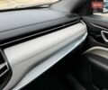 Білий Джип Compass, об'ємом двигуна 2 л та пробігом 2 тис. км за 22900 $, фото 28 на Automoto.ua