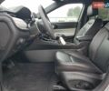 Білий Джип Compass, об'ємом двигуна 0 л та пробігом 12 тис. км за 5500 $, фото 8 на Automoto.ua