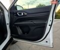 Білий Джип Compass, об'ємом двигуна 2 л та пробігом 75 тис. км за 19700 $, фото 33 на Automoto.ua