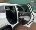 Белый Джип Компас, объемом двигателя 2 л и пробегом 8 тыс. км за 19800 $, фото 21 на Automoto.ua