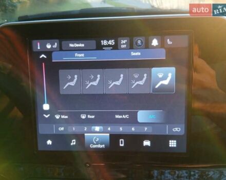 Белый Джип Компас, объемом двигателя 2 л и пробегом 8 тыс. км за 19800 $, фото 9 на Automoto.ua