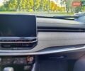 Білий Джип Compass, об'ємом двигуна 2 л та пробігом 2 тис. км за 26700 $, фото 17 на Automoto.ua