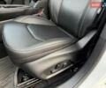 Білий Джип Compass, об'ємом двигуна 2 л та пробігом 2 тис. км за 22900 $, фото 16 на Automoto.ua