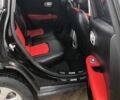 Чорний Джип Compass, об'ємом двигуна 0 л та пробігом 1 тис. км за 19500 $, фото 12 на Automoto.ua