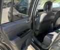 Чорний Джип Compass, об'ємом двигуна 2 л та пробігом 160 тис. км за 6300 $, фото 7 на Automoto.ua