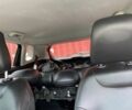 Чорний Джип Compass, об'ємом двигуна 0 л та пробігом 65 тис. км за 15555 $, фото 4 на Automoto.ua