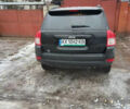 Джип Compass 2012 у Харкові на Automoto.ua Чорний Джип Compass, об'ємом двигуна 2.4 л та пробігом 173 тис. км за 9500 $, фото 2 на Automoto.ua