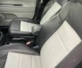 Джип Compass 2007 у Харкові на Automoto.ua Чорний Джип Compass, об'ємом двигуна 2 л та пробігом 210 тис. км за 4700 $, фото 5 на Automoto.ua