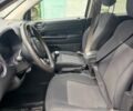 Черный Джип Компас, объемом двигателя 0 л и пробегом 300 тыс. км за 8500 $, фото 2 на Automoto.ua