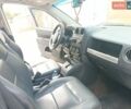 Черный Джип Компас, объемом двигателя 2.4 л и пробегом 82 тыс. км за 9700 $, фото 1 на Automoto.ua