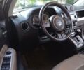 Чорний Джип Compass, об'ємом двигуна 2.4 л та пробігом 188 тис. км за 9000 $, фото 18 на Automoto.ua