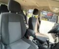 Чорний Джип Compass, об'ємом двигуна 2.36 л та пробігом 123 тис. км за 10300 $, фото 1 на Automoto.ua