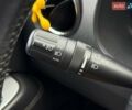 Чорний Джип Compass, об'ємом двигуна 2.36 л та пробігом 139 тис. км за 11000 $, фото 27 на Automoto.ua