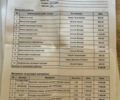 Чорний Джип Compass, об'ємом двигуна 2.36 л та пробігом 156 тис. км за 10700 $, фото 32 на Automoto.ua