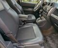 Чорний Джип Compass, об'ємом двигуна 2.36 л та пробігом 110 тис. км за 11000 $, фото 19 на Automoto.ua