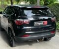 Чорний Джип Compass, об'ємом двигуна 2.4 л та пробігом 93 тис. км за 15290 $, фото 9 на Automoto.ua