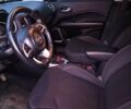 Черный Джип Компас, объемом двигателя 2.36 л и пробегом 92 тыс. км за 14001 $, фото 19 на Automoto.ua