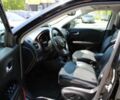 Джип Compass 2017 у Львові на Automoto.ua Чорний Джип Compass, об'ємом двигуна 2.4 л та пробігом 55 тис. км за 7600 $, фото 9 на Automoto.ua