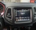 Черный Джип Компас, объемом двигателя 2.36 л и пробегом 107 тыс. км за 17500 $, фото 19 на Automoto.ua