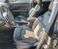 Джип Компас 2017 в Харькове на Automoto.ua Черный Джип Компас, объемом двигателя 2.4 л и пробегом 93 тыс. км за 15490 $, фото 21 на Automoto.ua