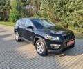 Черный Джип Компас, объемом двигателя 0 л и пробегом 103 тыс. км за 14777 $, фото 1 на Automoto.ua