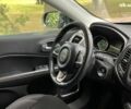 Чорний Джип Compass, об'ємом двигуна 2.4 л та пробігом 93 тис. км за 15290 $, фото 20 на Automoto.ua