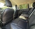 Черный Джип Компас, объемом двигателя 2.4 л и пробегом 115 тыс. км за 15200 $, фото 28 на Automoto.ua