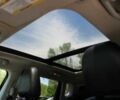 Джип Compass 2017 у Львові на Automoto.ua Чорний Джип Compass, об'ємом двигуна 2.4 л та пробігом 55 тис. км за 7600 $, фото 15 на Automoto.ua