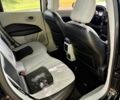 Черный Джип Компас, объемом двигателя 2.4 л и пробегом 42 тыс. км за 11250 $, фото 13 на Automoto.ua