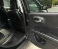 Джип Компас 2018 в Ивано-Франковске на Automoto.ua Черный Джип Компас, объемом двигателя 2.4 л и пробегом 100 тыс. км за 13499 $, фото 18 на Automoto.ua