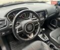 Черный Джип Компас, объемом двигателя 2.36 л и пробегом 110 тыс. км за 15000 $, фото 42 на Automoto.ua