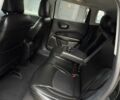 Джип Компас 2018 в Ивано-Франковске на Automoto.ua Черный Джип Компас, объемом двигателя 2.4 л и пробегом 100 тыс. км за 13499 $, фото 15 на Automoto.ua