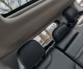 Черный Джип Компас, объемом двигателя 2.36 л и пробегом 69 тыс. км за 18800 $, фото 29 на Automoto.ua