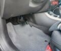 Черный Джип Компас, объемом двигателя 2.36 л и пробегом 71 тыс. км за 15700 $, фото 9 на Automoto.ua