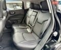 Черный Джип Компас, объемом двигателя 2.36 л и пробегом 73 тыс. км за 16900 $, фото 9 на Automoto.ua