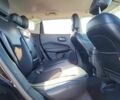 Черный Джип Компас, объемом двигателя 2.4 л и пробегом 122 тыс. км за 3000 $, фото 10 на Automoto.ua