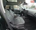 Черный Джип Компас, объемом двигателя 2.4 л и пробегом 67 тыс. км за 7600 $, фото 8 на Automoto.ua