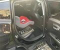 Черный Джип Компас, объемом двигателя 2.4 л и пробегом 92 тыс. км за 16900 $, фото 8 на Automoto.ua