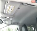 Чорний Джип Compass, об'ємом двигуна 2.4 л та пробігом 90 тис. км за 16700 $, фото 40 на Automoto.ua