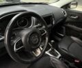 Джип Компас 2018 в Ивано-Франковске на Automoto.ua Черный Джип Компас, объемом двигателя 2.4 л и пробегом 100 тыс. км за 13499 $, фото 14 на Automoto.ua