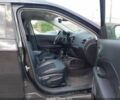 Черный Джип Компас, объемом двигателя 2.4 л и пробегом 67 тыс. км за 3000 $, фото 4 на Automoto.ua