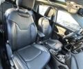 Черный Джип Компас, объемом двигателя 2.4 л и пробегом 122 тыс. км за 15600 $, фото 35 на Automoto.ua