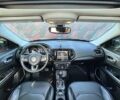Черный Джип Компас, объемом двигателя 2.4 л и пробегом 122 тыс. км за 15600 $, фото 21 на Automoto.ua